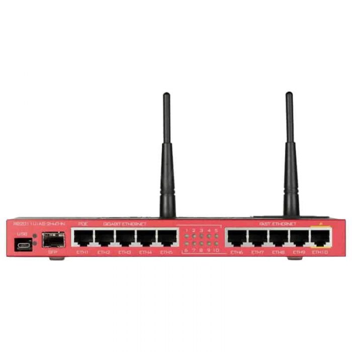 MikroTik RB2011UiAS-2HnD-IN