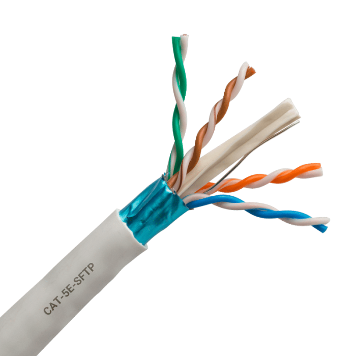 کابل شبکه Cat 5E + SFTP اشنایدر