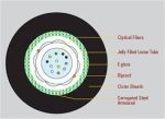 کابل فیبر نوری مدلNCB-FS09O-AUHD-12 دی-لینک - تصویر 2