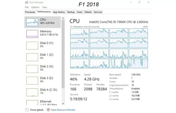 به ترتیب برای بازی‌های F1 2018 و Division2 حافظه رم