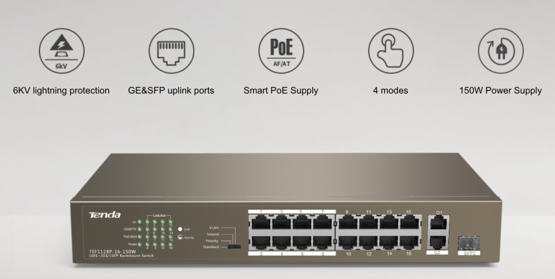 سوییچ تندا TEG1116P با 16 پورت poe