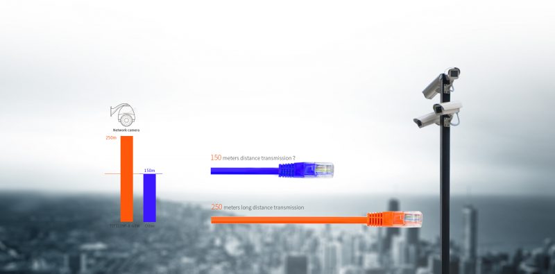 انتقال اطلاعات توسط سوییچ TEF1109P-8-63W تندا