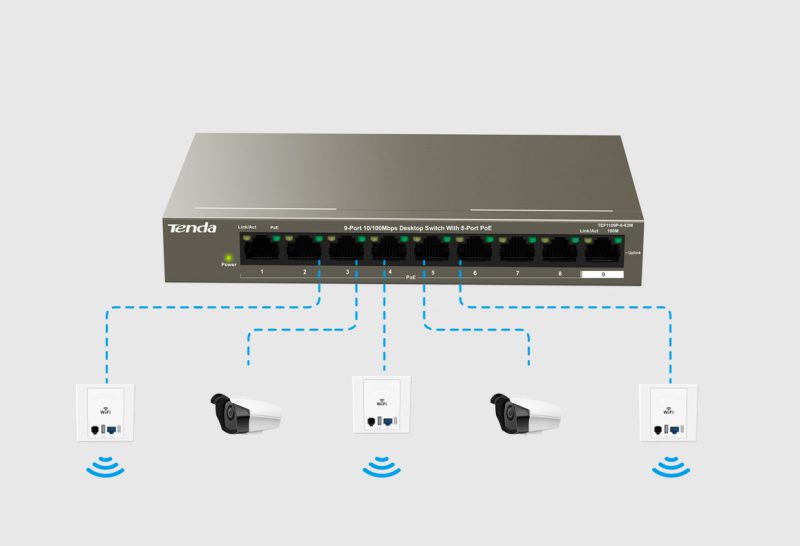 توان POE سوییچ TEF1109P-8-63W تندا