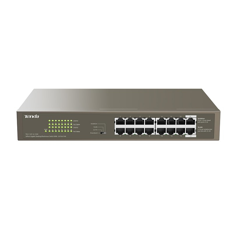 سوییچ TEG1116P-16-150W تندا