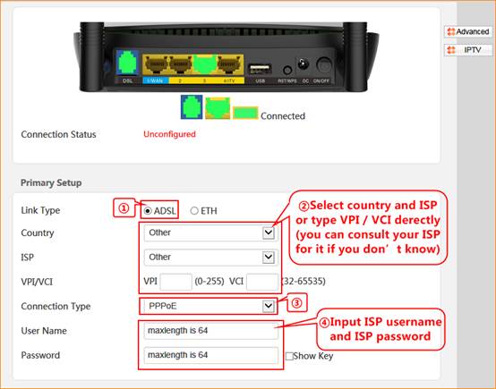 تنظیمات PPPoE در مودم/روتر D1201