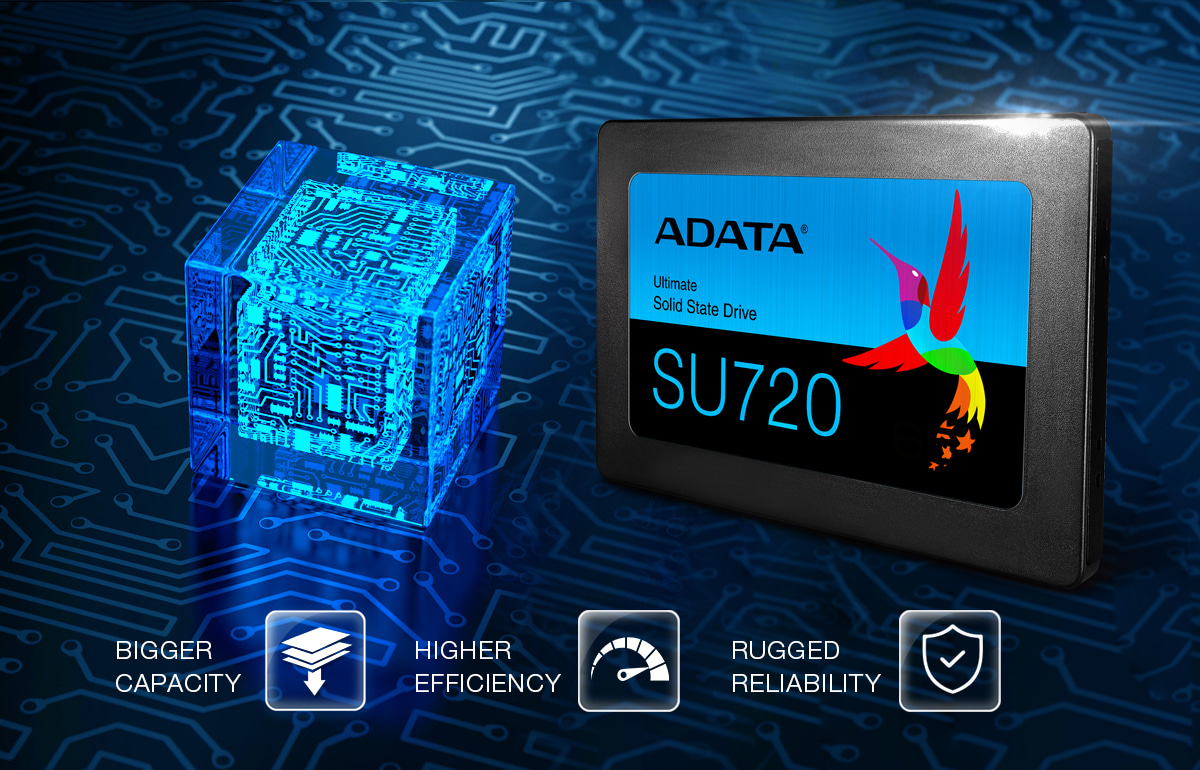 استفاده از تکنولوژی 3D NAND در درایو اس اس دی sU720