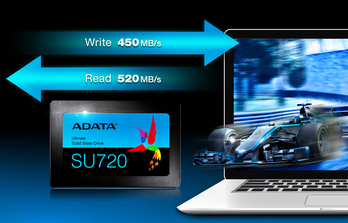 افزایش سرعت انتقال اطلاعات با SSD مدل su720