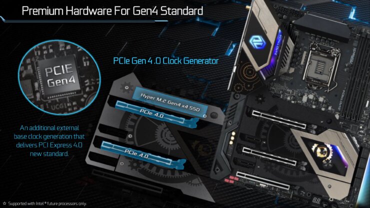 سخت افزار استاندارد pcie 4.0