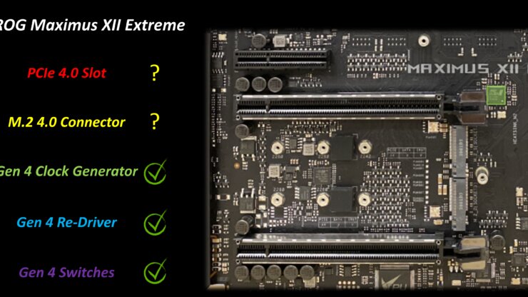 rog maximus xii extreme
