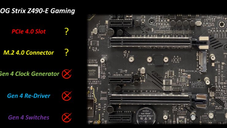 rog strix z490-e gaming
