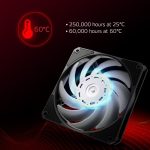فن گیمینگ XPG vento pro 120