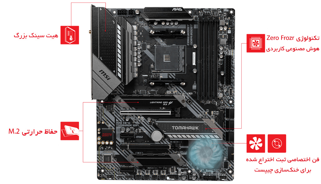 انتقال حرارت در مادربرد MSI MAG X570 TOMAHAWK WIFI