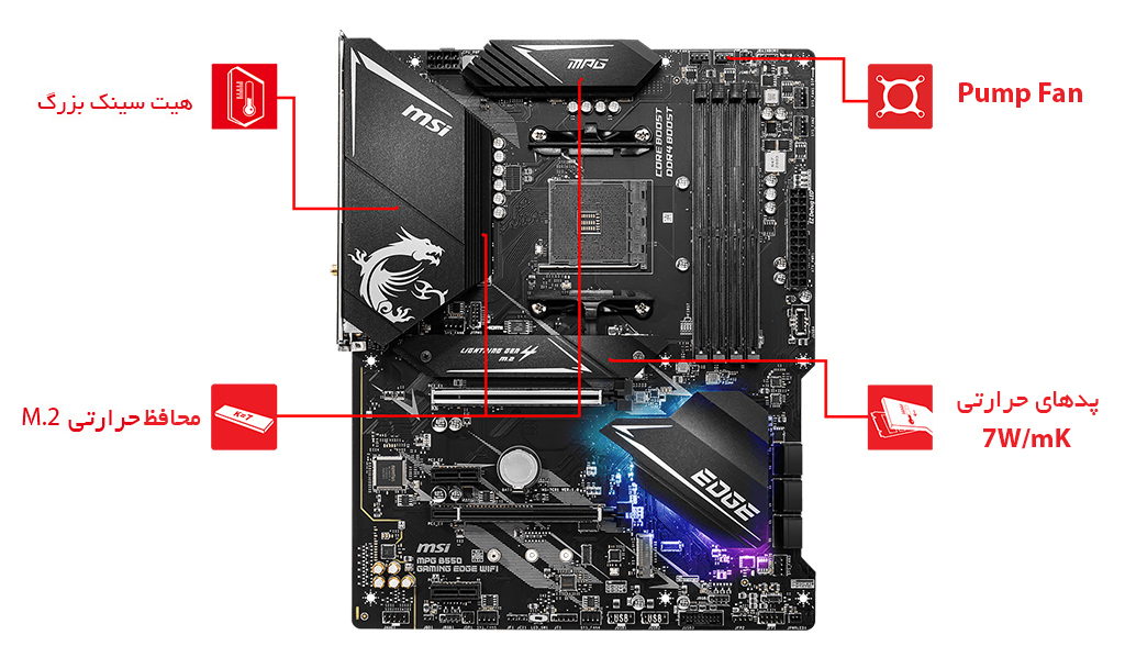 MPG B550 GAMING EDGE WIFI