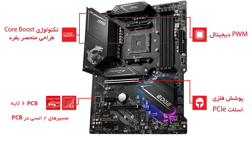 MPG B550 GAMING EDGE WIFI