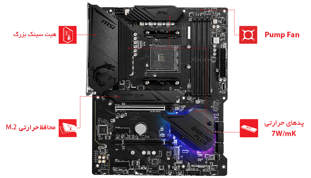 سیستم حرارتی مادربرد MPG B550 GAMING PLUS