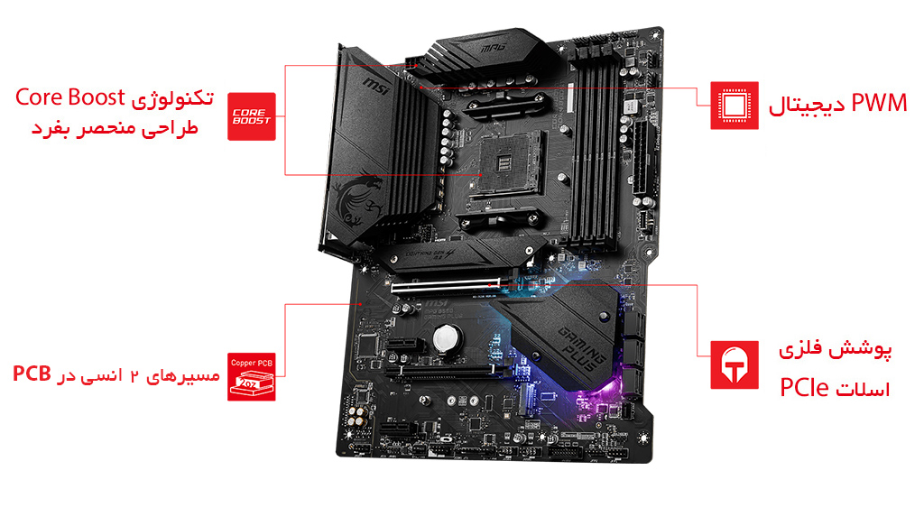 قابلیت‌های مادربرد MSI MPG B550 GAMING PLUS