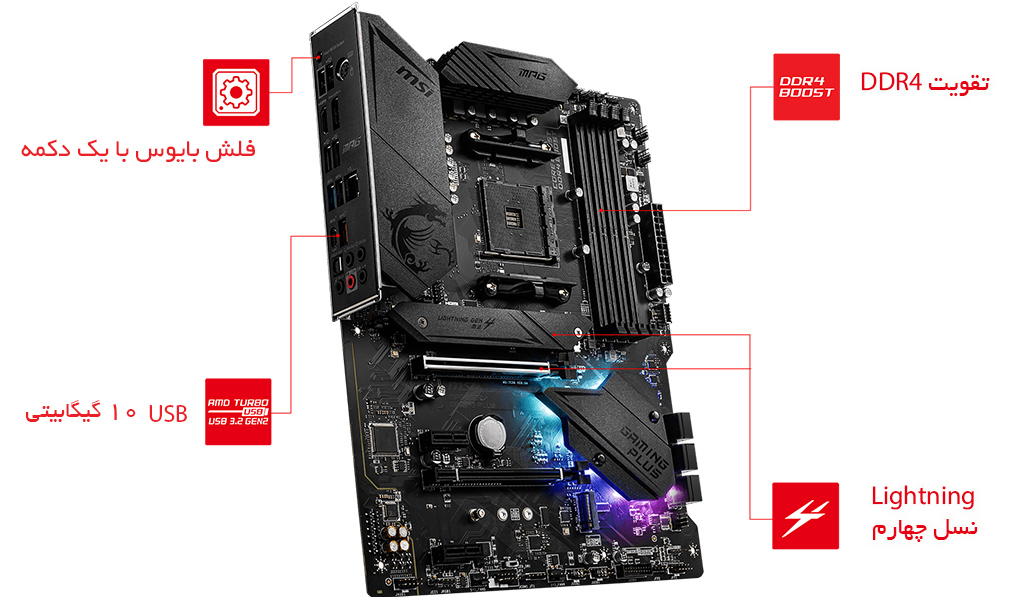 پورت‌های مادربرد MPG B550 GAMING PLUS