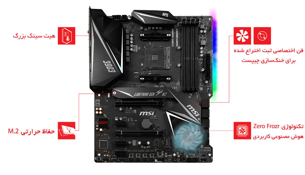 MPG X570 GAMING EDGE WIFI