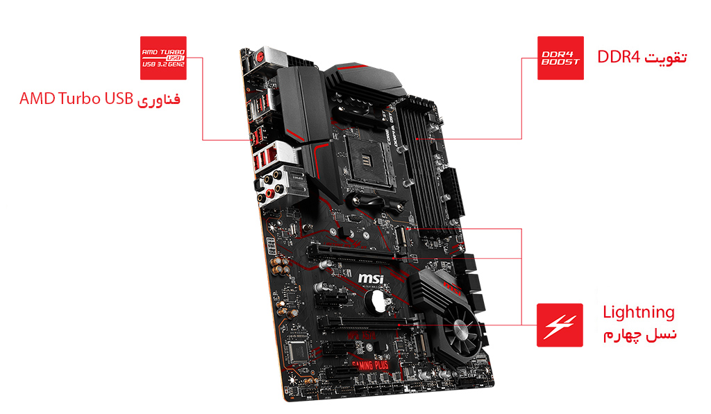 MPG X570 GAMING PLUS