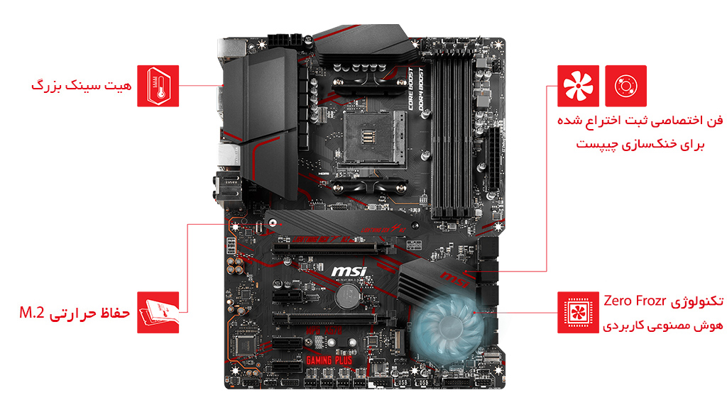 MPG X570 GAMING PLUS