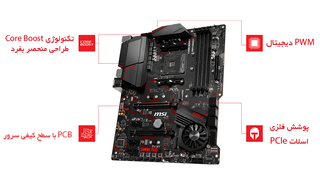 MPG X570 GAMING PLUS