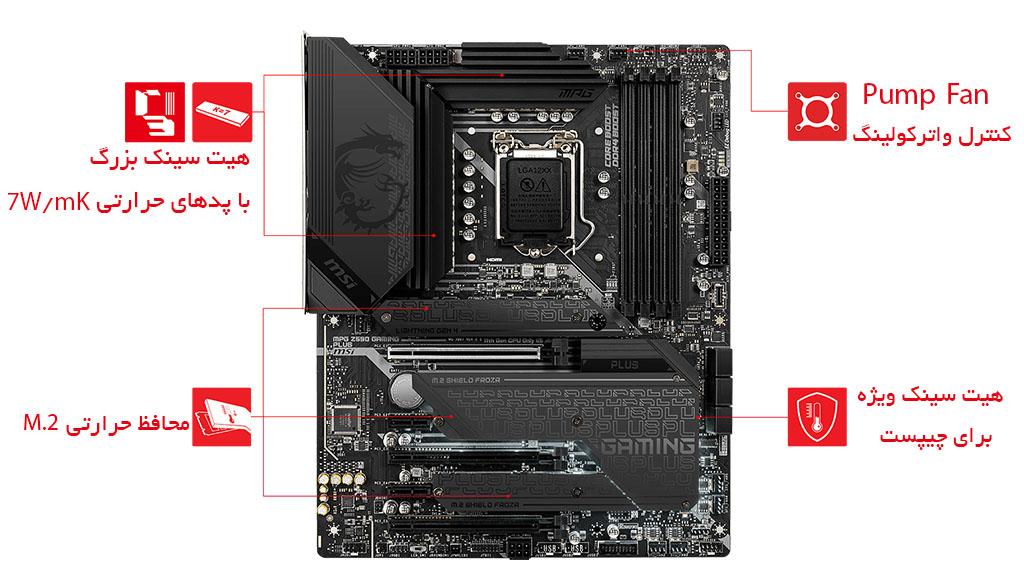 انتقال حرارت در مادربرد MPG Z590 GAMING PLUS