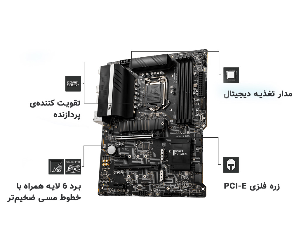 امکانات خاص Z590-A-PRO