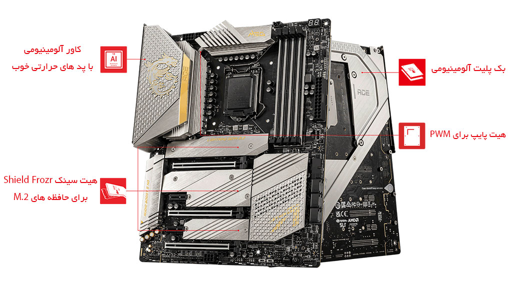 سیستم کولینگ MEG Z590 ACE GOLD EDITION