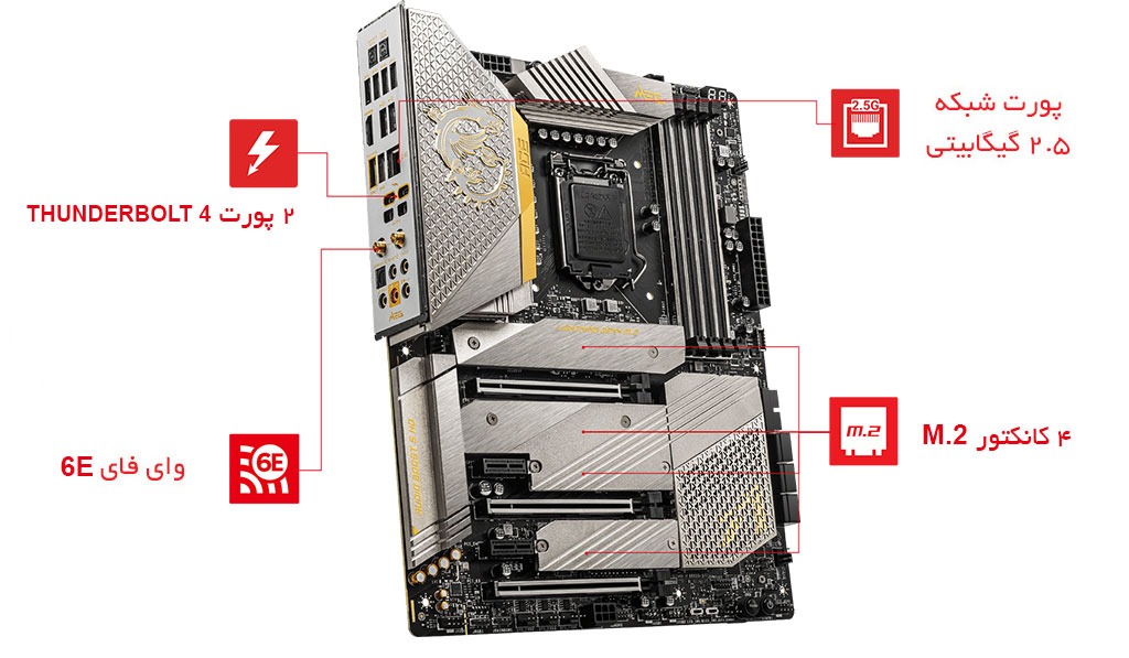 پورت ها و اتصالات MEG Z590 ACE GOLD EDITION