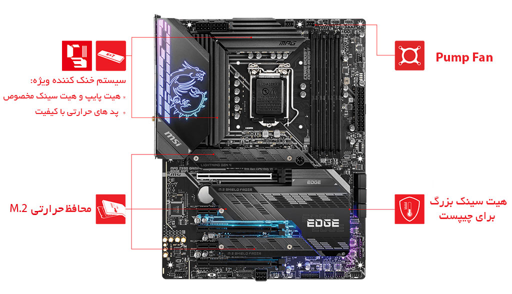 MPG Z590 GAMING EDGE WIFI