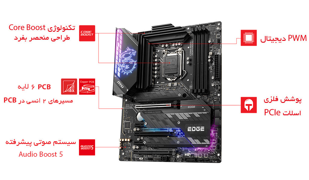MPG Z590 GAMING EDGE WIFI