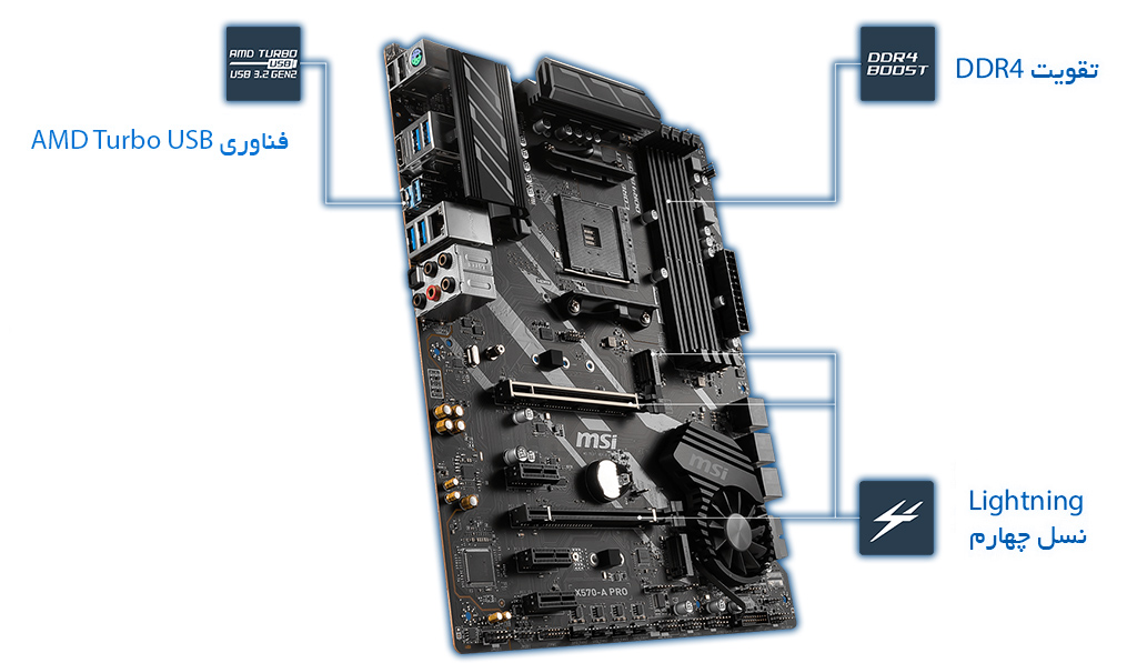 پورت‌های مادربرد X570-A PRO