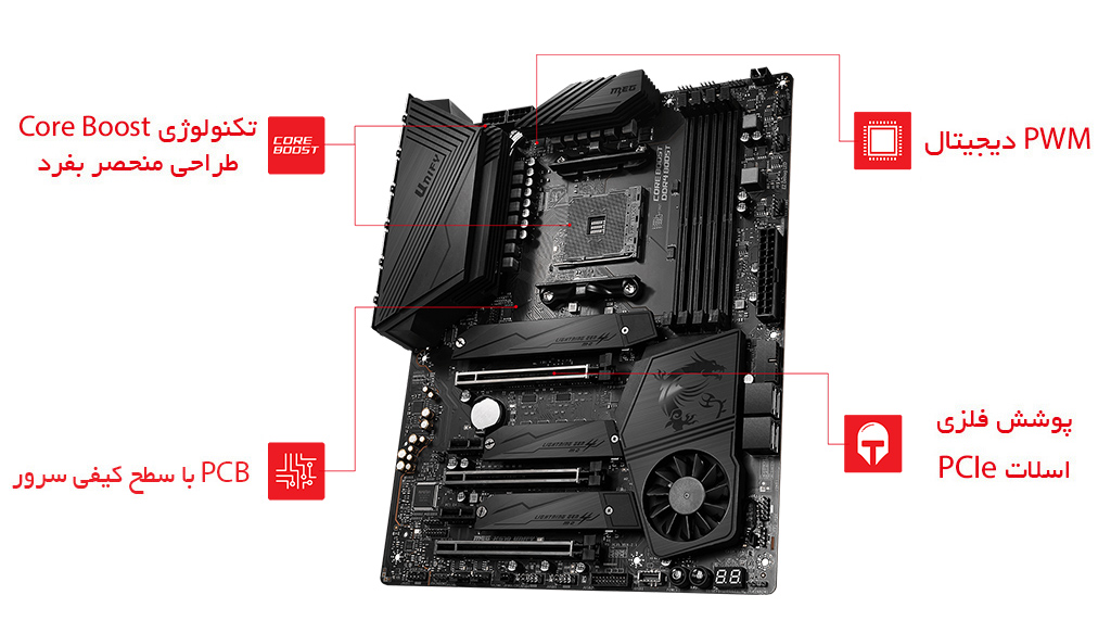 مادربرد MEG X570 UNIFY