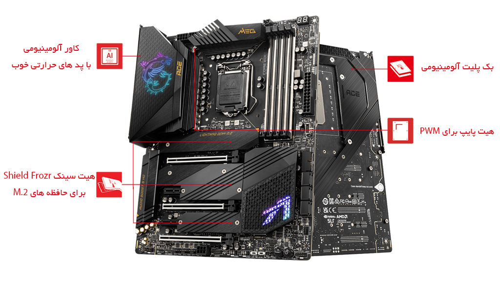 سیستم خنک کننده MEG Z590 ACE