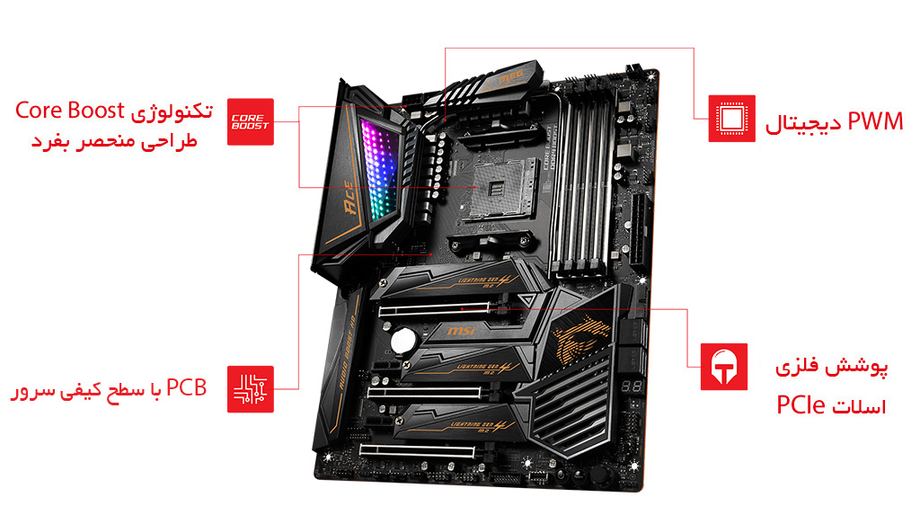 MSI MEG X570 ACE