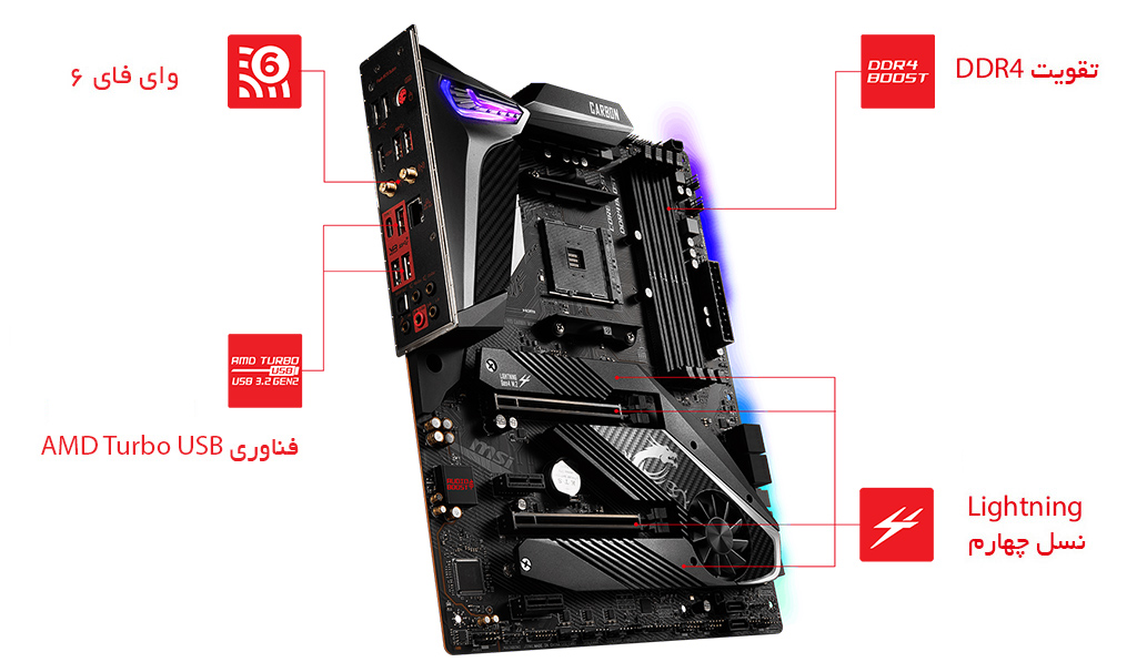 امکانات مادربرد MPG X570 GAMING PRO CARBON WIFI