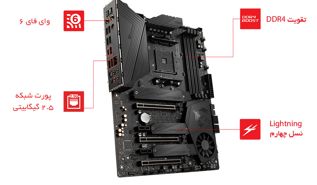 پورت ها و اتصالات MEG X570 UNIFY