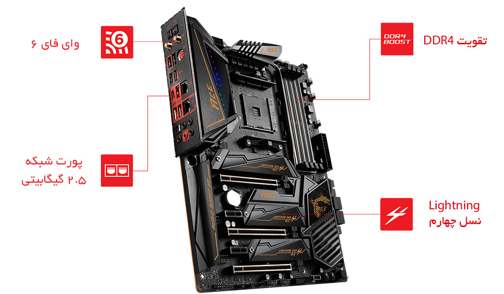MSI MEG X570 ACE