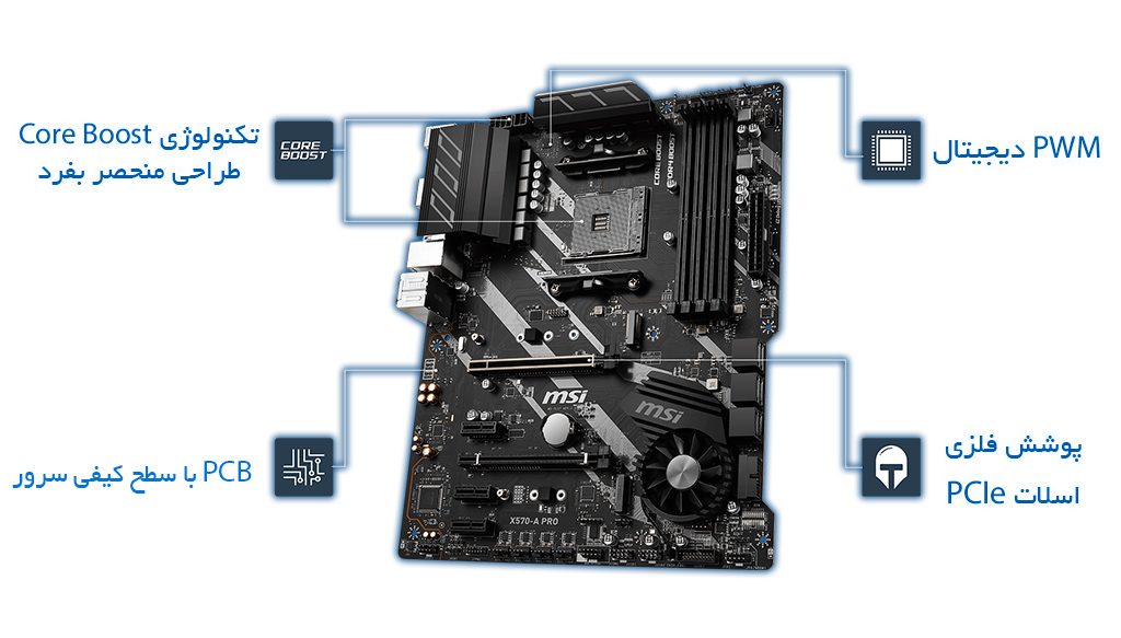 قابلیت های MSI X570-A PRO