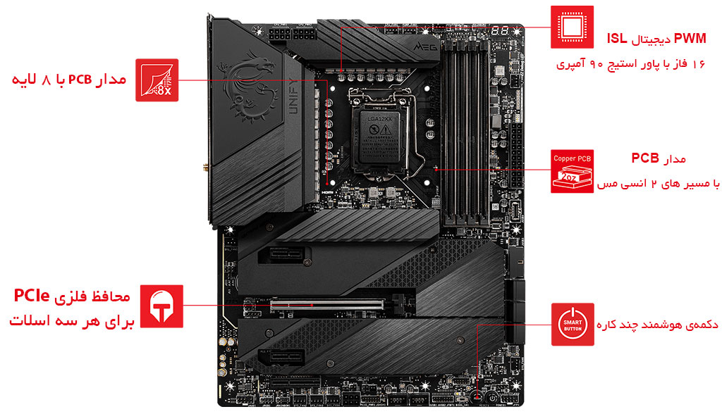 MEG Z590 UNIFY