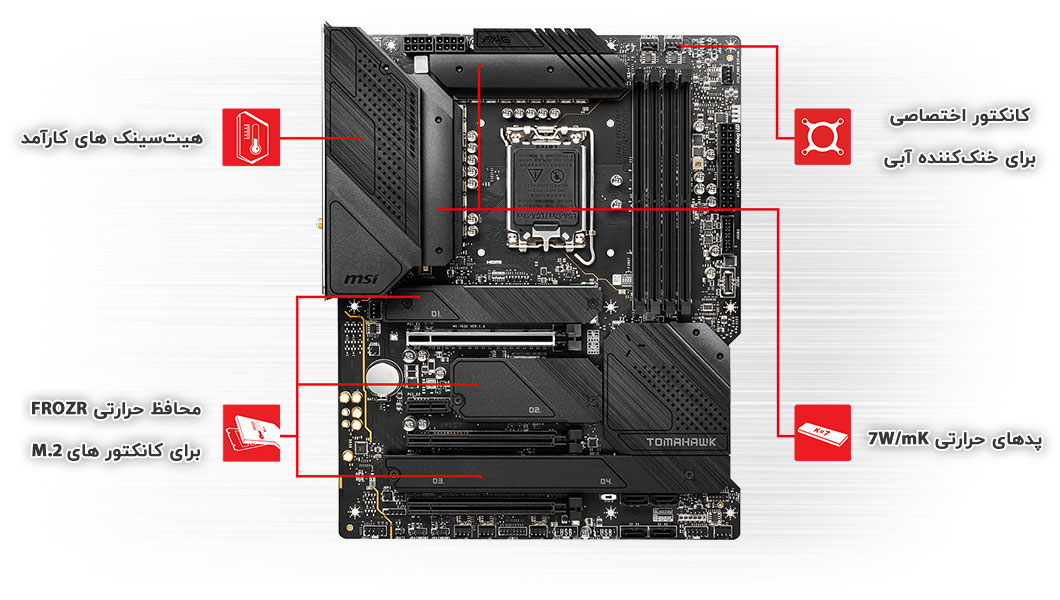 سیستم حرارتی MAG Z690 TOMAHAWK WIFI DDR4