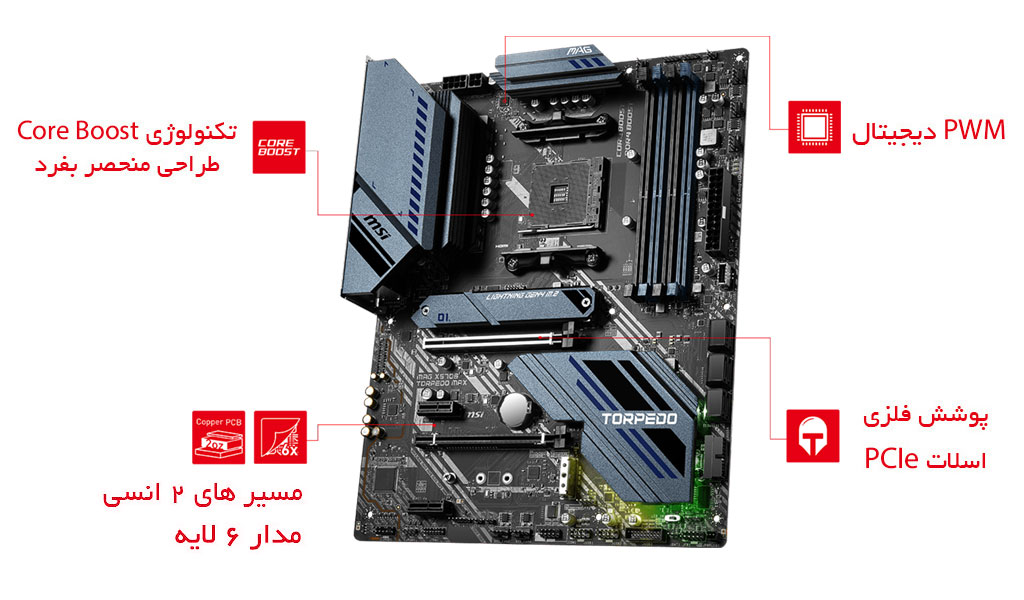قابلیت های مهم MAG X570S TORPEDO MAX
