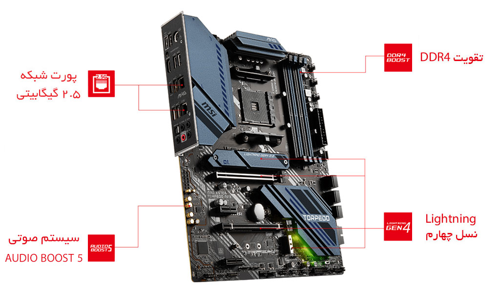 پورت های MAG X570S TORPEDO MAX