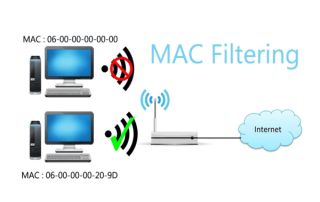مک فیلترینگ