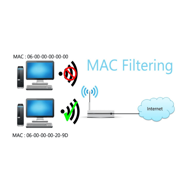 مک فیلترینگ