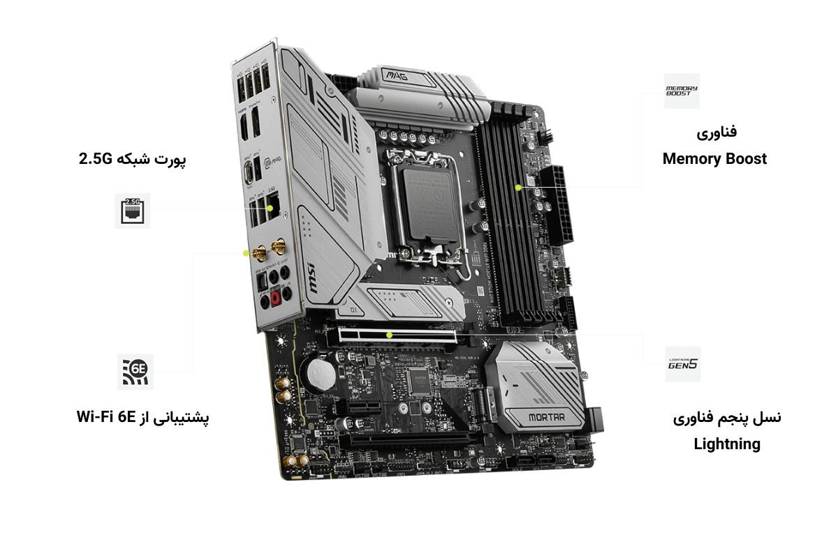تصویر اتصالات مادربرد MSI